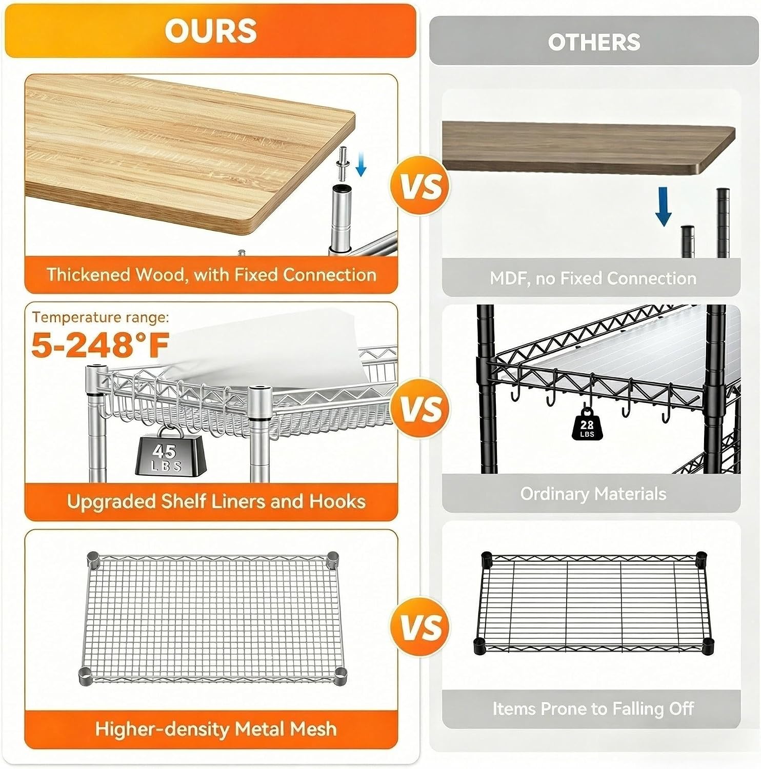 Wood Top 3-Tier Rolling Kitchen Cart
